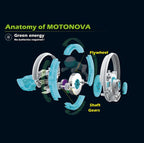 T-Space MOTONOVA: The Battery-Free, Self-Balancing STEM Wonder